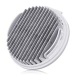 Deerma Consumable parts FILTER (DX1000W)