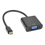 ADAPTER KOVERTER MINI DISPLAYPORT-VGA 1080P KETTZ MDP2VGA-K50