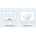 CUDY AP3000, AX3000 CEILING MOUNT, 2.5G WI-FI 6 ACCESS POINT