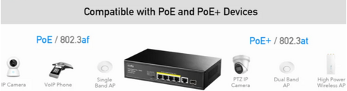 CUDY GS1005PTS1, 5-PORT 10/100/1000M GIGABIT 4POE+ 1RJ45 SWITCH WITH 1 SFP SLOT