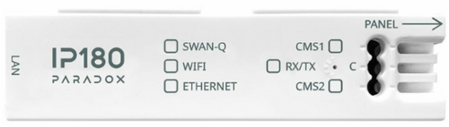 PARADOX IP180, INTERNET MODUL