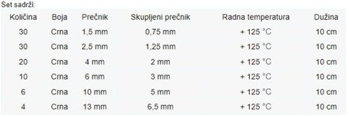 ME-100B SET CRNI 6 TERMOSKUPLJAJUCIH BUZIRA 1,5-13 10CM