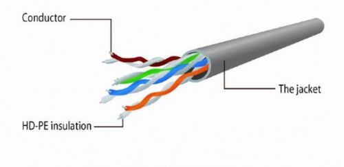 PP12-3M/B GEMBIRD MREZNI KABL, CAT5E UTP PATCH CORD 3M BLUE