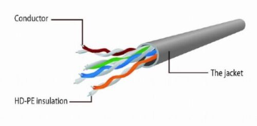 PP6U-0.25M/BK GEMBIRD MREZNI KABL, CAT6 UTP PATCH CORD 0.25M BLACK