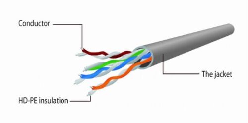 PP12-2M/R GEMBIRD MREZNI KABL, CAT5E UTP PATCH CORD 2M RED A