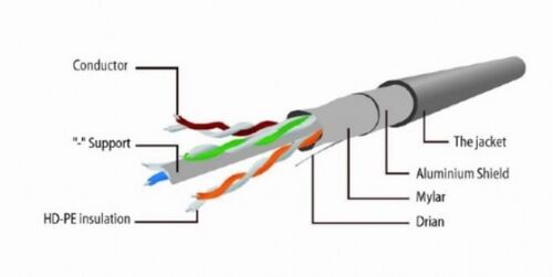 PP6-30M GEMBIRD MREZNI KABL, CAT6 FTP PATCH CORD 30M GREY