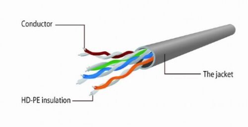 PP12-3M/BK GEMBIRD MREZNI KABL, CAT5E UTP PATCH CORD 3M BLACK A