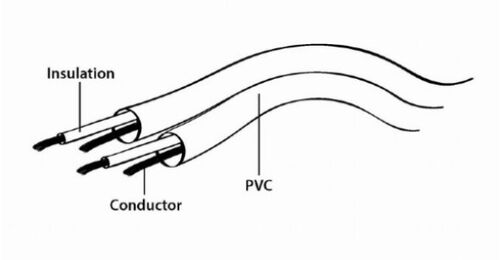 CCA-458-1.5M GEMBIRD 3.5MM STEREO PLUG TO 2 PHONO PLUGS AUDIO KABL 1.5M A