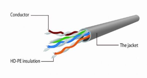 PP12-1.5M/Y GEMBIRD MREZNI KABL, CAT5E UTP PATCH CORD 1.5M YELLOW