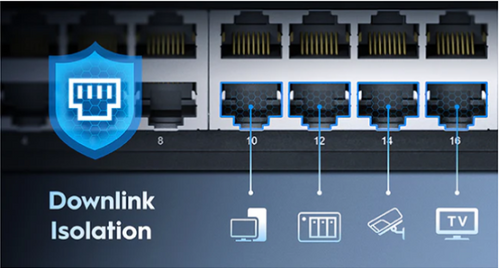 CUDY GS1024L, 24-PORT 10/100/1000M GIGABIT 16X GBIT RJ45 RACKMOUNT SWITCH