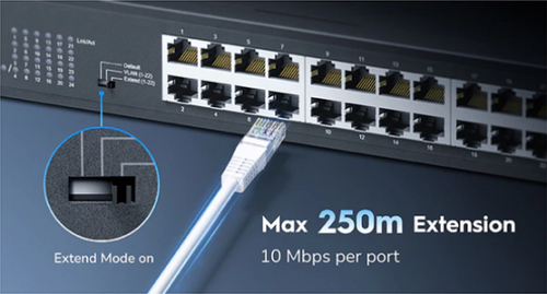 CUDY GS1024L, 24-PORT 10/100/1000M GIGABIT 16X GBIT RJ45 RACKMOUNT SWITCH