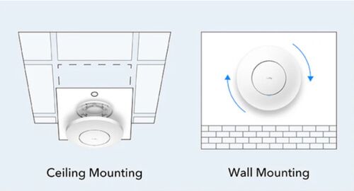 CUDY AP1300_P AC1200 WIFI GIGABIT ACCESS POINT