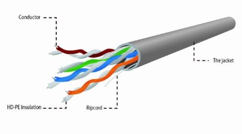 UPC-5004E-L/100 GEMBIRD UTP CAT.5E INDOOR LICNASTI CCA KOTUR 100M