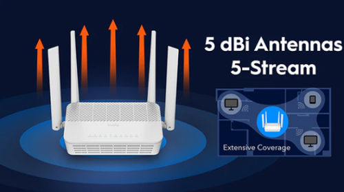 CUDY WR3000S, AX3000 10/100/100M GIGABIT MESH WI-FI 6 ROUTER 2,4/5GHZ WHITE