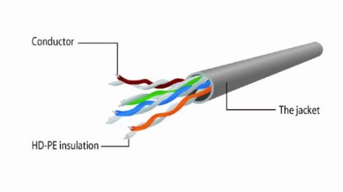 PP12-2M/G GEMBIRD MREZNI KABL, CAT5E UTP PATCH CORD 2M GREEN A