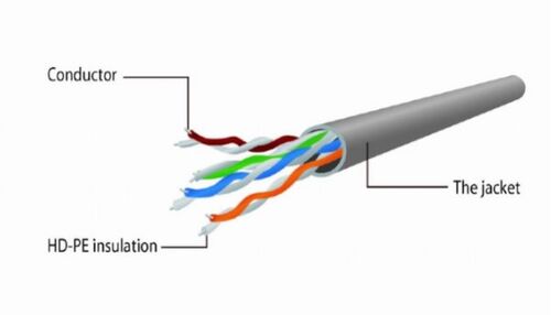 PP12-0.5M/B GEMBIRD MREZNI KABL, CAT5E UTP PATCH CORD 0.5M BLUE