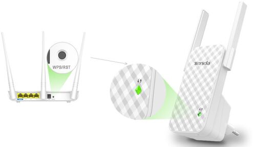 TENDA A9 WIFI RIPITER/RUTER 300MBPS REPEATER MODE CLIENT+AP WHITE (ALT:WNP-RP300-03 )