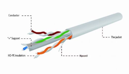 UPC-6004SE-SOL/100 GEMBIRD UTP CAT.6 INDOOR SOLID CCA KOTUR 100M