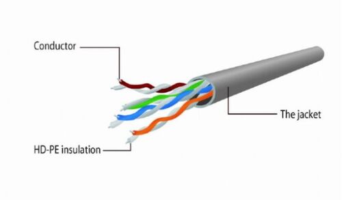 PP12-1M/B GEMBIRD MREZNI KABL, CAT5E UTP PATCH CORD 1M BLUE