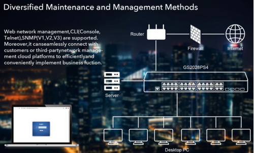 CUDY GS2028PS4-400W, 10/100/1000M 24-PORT POE + 4PORT UPLINK GIGABIT MANAGED SWITCH