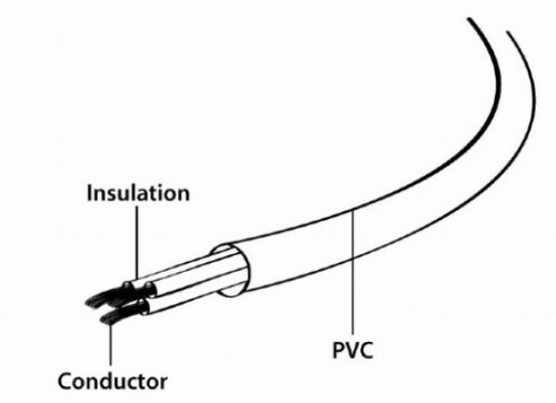 PC-186-VDE-3M GEMBIRD KABL ZA NAPAJANJE RACUNARA C13, 3M