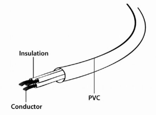 PC-186-ML6 GEMBIRD KABL ZA NAPAJANJE RACUNARA, Y RAZDELNIK (C13), VDE CERTIFIKAT 2M