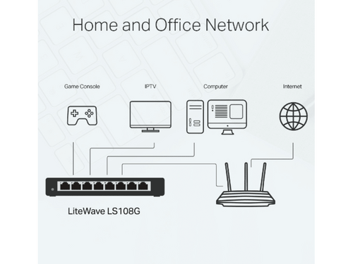 SWITCH TP-LINK LS108G LITEWAVE GIGABIT 8XRJ-45/10/100/1000MBPS/METALNO KUĆIŠTE