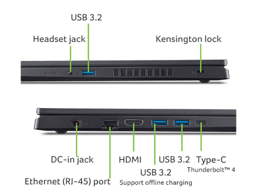 LAPTOP ACER GAMING NITRO ANV15-51 DOS/15.6"FHD IPS/I5-13420H/8GB/512GB/RTX4050-6GB/FPR/BACKLIT/CRNA