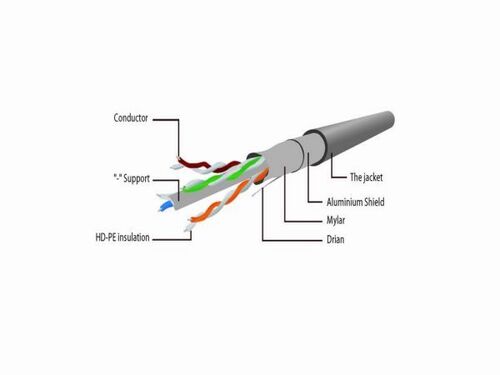 PP6-15M GEMBIRD MREZNI KABL, CAT6 FTP PATCH CORD 15M GREY