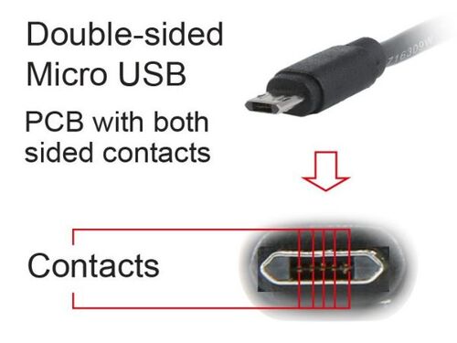 CC-USB2-AMMDM-6 GEMBIRD USB 2.0 AM TO DOUBLE-SIDED MICRO-USB CABLE, BLACK, 1,8M