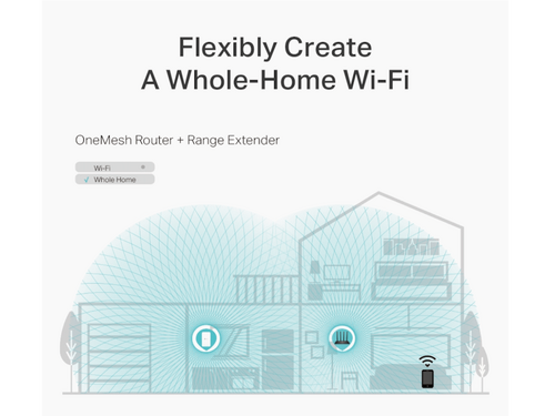 BEŽIČNI RUTER TP-LINK ARCHER C6 WI-FI/AC1200/867MBPS/300MBPS/MU-MIMO/1XGWAN 4XGLAN/4 ANTENA