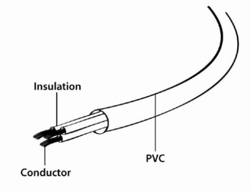 PC-189 GEMBIRD KABL ZA NAPAJANJE (C13 NA C14) UPS 1.8M