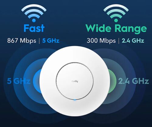 CUDY AP1300_P AC1200 WIFI GIGABIT ACCESS POINT