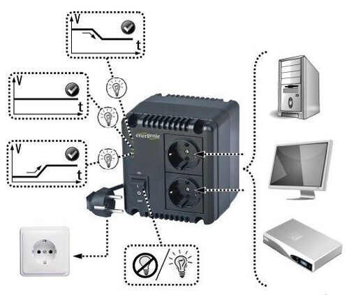 EG-AVR-1001 GEMBIRD STABILIZATOR NAPONA AVR 1000VA (600W)