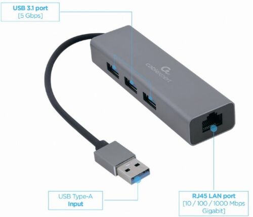 A-AMU3-LAN-01 GEMBIRD USB AM GIGABIT NETWORK ADAPTER WITH 3-PORT USB 3.0 HUB