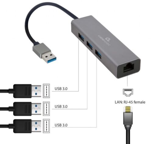 A-AMU3-LAN-01 GEMBIRD USB AM GIGABIT NETWORK ADAPTER WITH 3-PORT USB 3.0 HUB