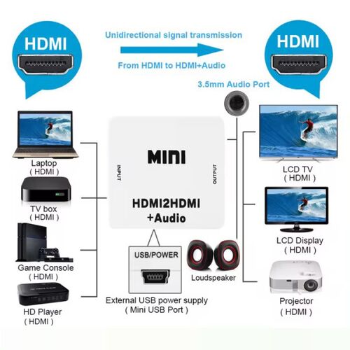 A-HDMI-HDMI-MINI ** GEMBIRD INPUT HDMI TO HDMI (907) (777)