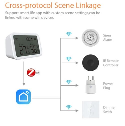 ZIGBEE-SMART-TEMPERATURE-HS05 GEMBIRD ALEXA SMART ZIGBEE BEZICNI SENZOR TEMPERATURE I VLAZNOSTI