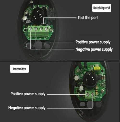 SMART-ICS-BEAM SENSOR-ABO-20 GEMBIRD INFRACRVENI FOTO SENZOR ZA AUTOMATIZACIJU,FOTOCELIJA ZA KAPIJE