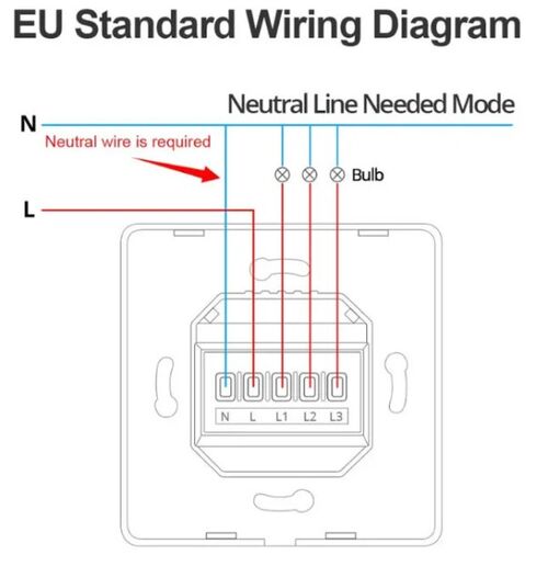 ZIGBEE-SWITCH-DS102 GEMBIRD RSH TUYA WIFI PAMETNI KUCNI PREKIDAC SA 2TASTERA EU STANDARD