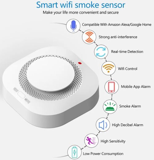 SMART-SMOKE GEMBIRD ZIGBEE WIFI PAMETNI SENZOR DETEKTOR DIMA 80DB ALARM POZARA