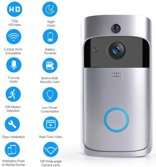 SMART-VIDEO-INTERFON-BELL-EF-V5 GEMBIRD VIDEO ZVONO, SIGURNOSNA WIFI KAMERA 1080P