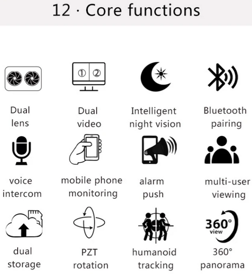 CAM-IP6MP-Q3 GMB KAMERA 6 MPIX MICROSD ICSEE XMEYE TWO-WAY VOICE 2X3,6MM SIJALICNO GRLO E27 *2195