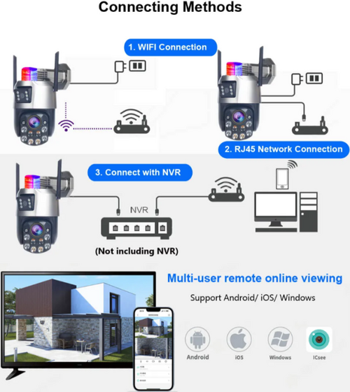 CAM-IP6MP-EP5-36X ZOOM GMB KAMERA  6 MPIX MICROSD ICSEE XMEYE PRO APP TWO-WAY PTZ IP66,2X3.6MM*10383