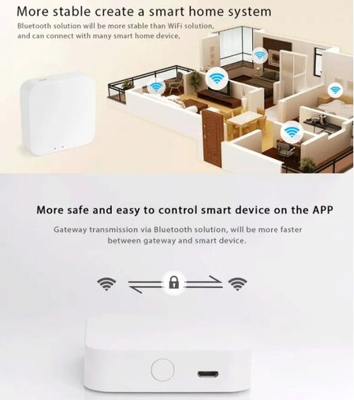 ZIGBEE-GATEWAY-GW002 GEMBIRD SMART HOME GATEWAY TUYA ZIGGBEE WIFI MESH