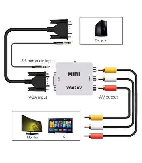 A-VGA-AV-MINI ** GEMBIRD INPUT VGA TO AV  (905) (560)