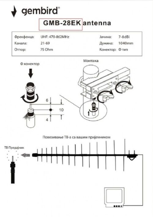 GMB-28EK **GEMBIRD ANTENA LOGA UHF SA F KONEKTOROM 28 ELEMENATA, DU&#382;INA 104CM, DOBIT 9DB ALUMINI.696