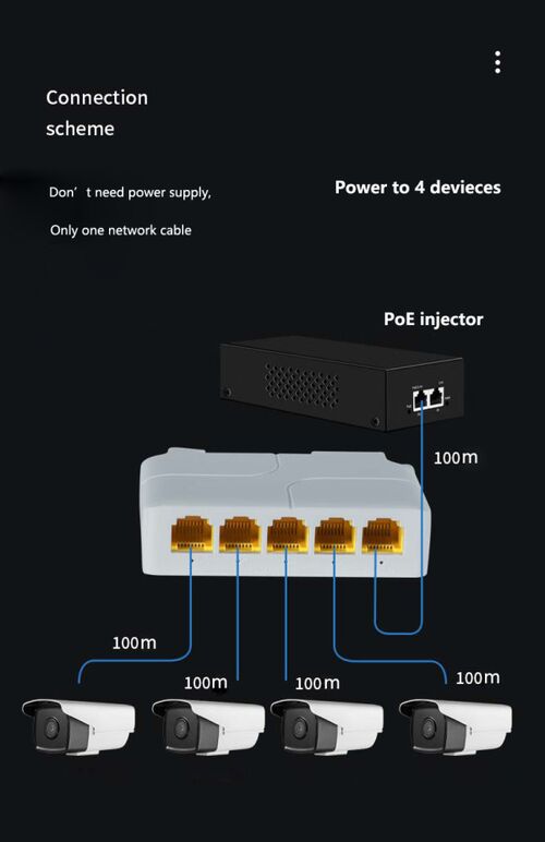 POE-EXT-14G 5 PORT, 1000MBPSPOE EXTENDER, 30/60W 8W/PORT, POE VOLTAGE 44-57VDC, 100M, 802.3AF/AT