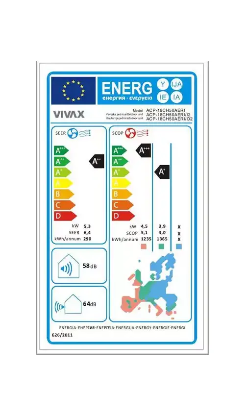 KLIMA UREDJAJ VIVAX COOL ACP-18CH50AERI+  INVERTER